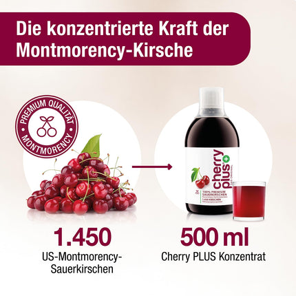ASV Montmorency skābo ķiršu koncentrāts – ļoti koncentrēts – 1450 Montmorency skābie ķirši pudelē (500 ml) – Cherry PLUS