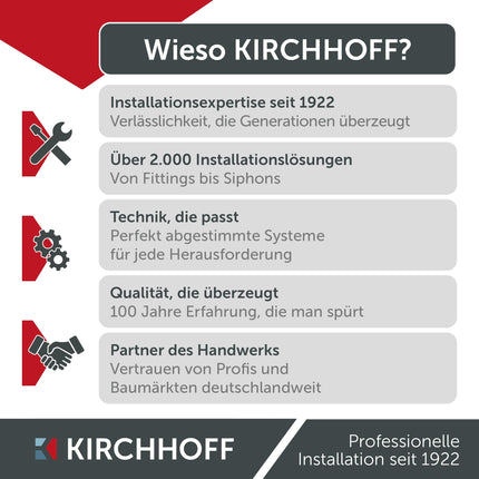 Kirchhoff ūdensvada caurule dārza apūdeņošanai 25 mm x 12,5 m | PE caurule sprinkleru sistēmai | HDPE cauruļu ieguldīšana | DVGW | Dzeramā ūdens caurule | Ražots ES