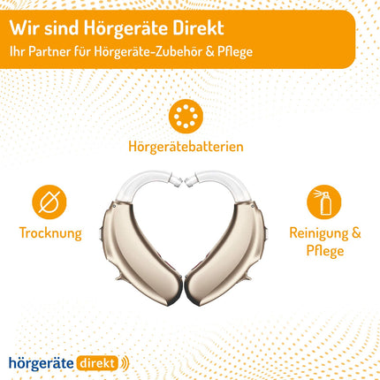 DIREKT ProWax MiniFit ausu sēra filtrs - filtrs Oticon dzirdes aparātiem - aizsargā pret mitrumu un ausu sēru - 1,4 mm diametrs - 30 gabali - 5 iepakojumā - melns