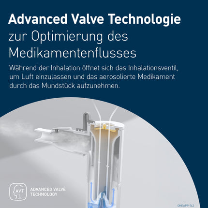 OMRON X105 uzlabots universāls inhalators bērniem un pieaugušajiem, “Good” Stiftung Warentest 12/24, jaudīgs inhalators akūtu un hronisku elpceļu slimību ārstēšanai; augstas kvalitātes aksesuāri
