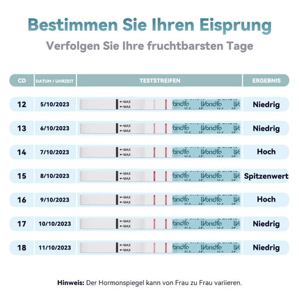 Wondfo ovulācijas tests 20x LH 0-65mIU/ml Nepārtrauktas ovulācijas dienas prognozēšanas auglības testa strēmeles Kvantitatīvi ovulācijas testi sievietēm mājās Nosakiet 2 maksimālās auglības dienas