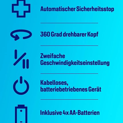 Scholl Expert Care, tulznu noņemšana zīdaini mīkstām pēdām, elektrisks tulznu noņemšanas līdzeklis ātrai un vienkāršai lietošanai (ar jūras minerālu rullīti precīziem rezultātiem, 1 ierīce, ieskaitot rullīti) 1 gab.