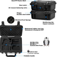 LEKUFEE mazs, ūdensnecaurlaidīgs, ciets maciņš DJI Mini 4 Pro dronam un DJI Mini 4 drona piederumiem (tikai maciņš) (nav paredzēts DJI RC 2)