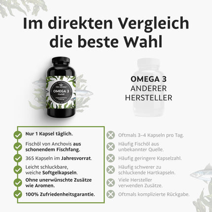 Omega 3 kapsulas ar augstu devu — gada deva 365 kapsulas — tikai 1 kapsula dienā — neaizvietojamās Omega 3 taukskābes EPA un DHA — zivju eļļas kapsulas no ilgtspējīgas zvejas, bez nevajadzīgām piedevām