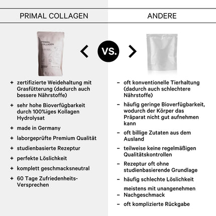 Primal State® kolagēna pulveris [460 g] - bezgaršīgs - augstākās kvalitātes kolagēna hidrolizāts - 1. un 3. tipa peptīdi - lieliska šķīdība