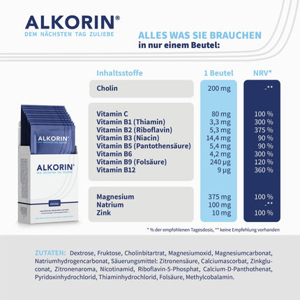 ALKORIN – pārbaudīts oriģināls | 10 pieteikumi | Nākamās dienas labad | Atbalsta aknu darbību ar holīnu | Bāzes pulveris | svarīgi elektrolīti, minerālvielas un vitamīni