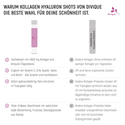 Divique kolagēna dzeršanas ampulas ar hialuronskābi (30 gab.) - 4000 mg kolagēna + 100 mg hialuronskābes - ar C vitamīnu, biotīnu, cinku, varu, selēnu - saldinātas ar ziedu medu un stēviju - zemeņu garša