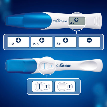 Clearblue grūtniecības testa kombinētais iepakojums — dubultā pārbaude agrīnai un nedēļai, 2 testi (1 digitālais 25 mSV/ml, 1 vizuālais 10 mSV/ml), grūtniecības tests, agrīns grūtniecības tests, grūtniecības nedēļas noteikšana