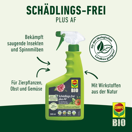 COMPO Pest-free plus AF - Izsmidzinātājs pret laputīm, zvīņkājiem, rupjmaizēm, bukskoku kodēm utt. - dekoratīvajiem augiem un sēkleņiem - 500 ml - gatavs lietošanai insekticīds