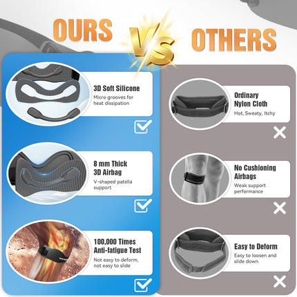 Healrecux Patellar Tendon Brace, ceļa locītavas ortoze Patella ceļgala atbalstam futbolam, basketbolam, skriešanai, tenisam, tendinīta, volejbola un pietupieniem, Patellar Tendon ceļgala atbalsts, melns
