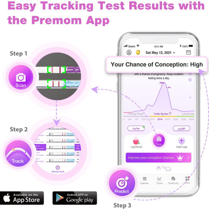 Easy@Home 50 ovulācijas testi + 20 grūtniecības testi Agrīnais tests - jutīgi auglības testi ovulācijai 25 mSV/ml un grūtniecības testi ar optimālu jutību