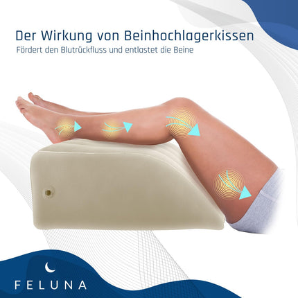 Ergonomisks ķīļveida spilvens gulēšanai, piepūšams ortopēdisks kāju pacēlums kāju un muguras sāpju mazināšanai, kāju atbalsta spilvens ceļgalam, pēdai un potītei pēc operācijas (bēšs)