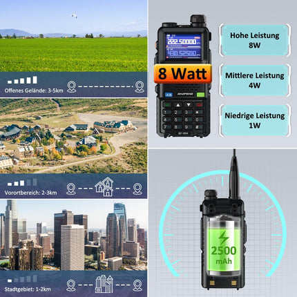 BAOFENG 5RM divu joslu radio UHF VHF, licencēts amatieru radio, jaudīgs rokas radio, liela darbības rādiusa 999 kanāli, FM radio, VOX, DTMF, rācija ar 2500mAh akumulatoru.