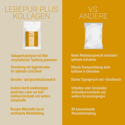Lebepur kolagēna pulveris 550g - bioaktīvs augstākās kvalitātes kolagēna hidrolizāts - 1. un 3. tipa peptīdi - bez hormoniem un antibiotikām - ļoti labi šķīstošs un bezgaršīgs