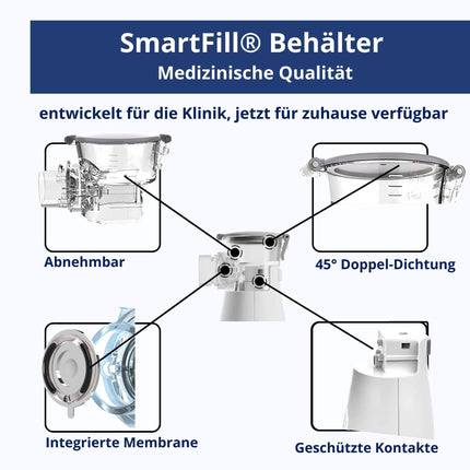 Easy Breath® Pro – TÜV pārbaudītas sterilas maskas. Profesionāls, ļoti kluss inhalators bērniem un pieaugušajiem, pārnēsājams, uzlādējams, ar Smart Fill® baloniņu – optimālai ārstēšanai