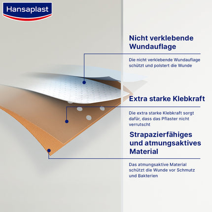 Hansaplast Classic plāksteri (2 m x 6 cm), griežami brūču plāksteri ar īpaši spēcīgu līmi un baktēriju aizsargu, elastīgs un elpojošs pārsējs