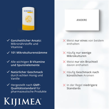 Kijimea Life – holistiska barības vielu piegāde, kas tiek veidota no zarnām | Ar 101 mikrokultūras celmiem, vērtīgiem vitamīniem, olbaltumvielām un minerālvielām