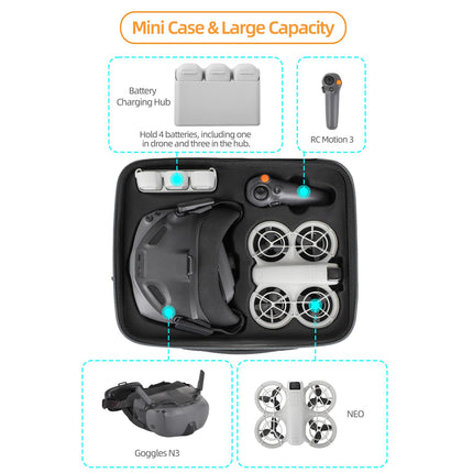 ZJRXM Neo Goggles N3 soma, pārnēsājama ceļojumu soma, uzglabāšanas un pārnēsāšanas soma DJI Neo Goggles N3, RC Motion 3 un piederumiem
