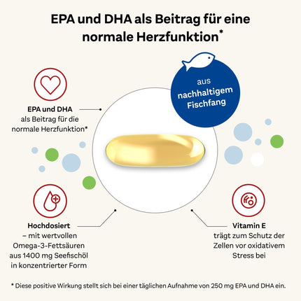 Doppelherz Omega-3 1400 mg - Augstas devas Omega-3 koncentrāts ar E vitamīnu - Augsts Omega-3 taukskābju EPA un DHA saturs - 90 kapsulas