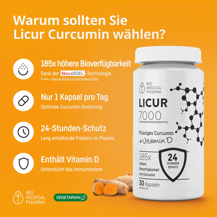 Kurkumas kapsulas ar D3 vitamīnu – 185 reizes augstāka biopieejamība – augsta micelārā kurkumīna deva – 1 kapsula dienā – atbilst 6600 mg kurkumas pulvera – Licur 7000 ar D vitamīnu (mēneša iepakojums)