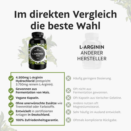 L-arginīns - 365 vegānas kapsulas - 4500 mg augu izcelsmes L-arginīna HCl no fermentācijas (no kuriem 3750 mg tīra L-arginīna) vienā dienas devā - Augsta deva, bez piedevām, laboratoriski pārbaudīts, ražots Vācijā