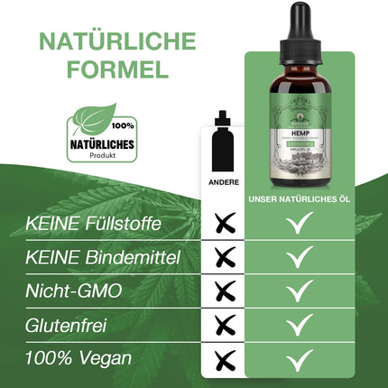 Augstas kvalitātes dabīgā eļļa, 100 000 mg lielā devā, bagāta ar Omega 3-6-9, vegāna, 60 ml