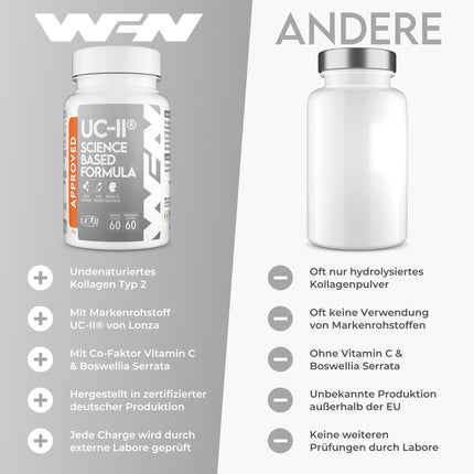 WFN apstiprināts UC-II - nedenaturēts 2. tipa kolagēns, augsta deva - 60 kapsulas - locītavu komplekss ar UC II kolagēnu, C vitamīnu un Boswellia Serrata - ražots Vācijā - ārēji laboratorijā pārbaudīts