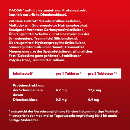 DAOSiN tabletes organisma DAO enzīma papildināšanai histamīna sadalīšanai no pārtikas, klīniski pārbaudītas, vairāk nekā 90% ieteicamā deva - 120 tabletes
