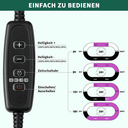 Iekštelpu siltumnīcas audzēšanas kaste, 2 daļu mini siltumnīcas audzēšanas komplekts ar paceltu vāku, stādu stādītājs ar augu gaismām ar pilnu spektru, paplātes siltumnīcas audzēšanas paplāte augiem