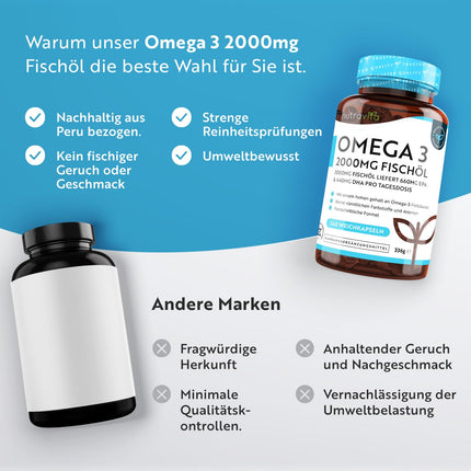 Omega 3 kapsulas, lielas devas 240–2000 mg zivju eļļas kapsulas ar 660 mg EPA un 440 mg DHA vienā porcijā — Omega 3 eļļa, tīra zivju eļļa no ilgtspējīgas zvejniecības — Testēts/sertificēts Vācijā — Nutravita