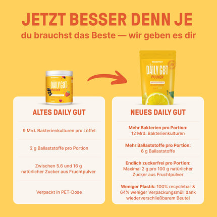 BRAINEFFECT DAILY GUT - Gardīgs baktēriju celmu dzēriena pulveris ar šķiedrvielām un B6 + B12 vitamīniem