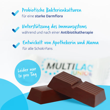 MULTILAC INTESTINAL SYNBIOTIK Junior ar 20 šokolādes tāfelītēm. Satur atlasītas bifidobaktērijas un laktobaktērijas ar inulīnu un 1 miljardu baktēriju. Bez cukura, bez glutēna, bez laktozes. Tikai reizi dienā.