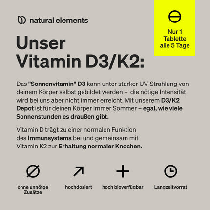 D3 vitamīns + K2 Depot – 180 tabletes – Augstākās kvalitātes: K2VITAL® no Kappa – 99,7+% All-Trans K2-MK7 + 5000 SV D3 vitamīns – augsta deva, bez piedevām – ražots Vācijā un laboratorijā pārbaudīts