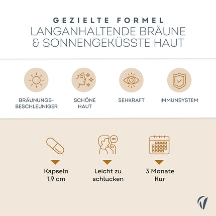 Beta karotīna kapsulas ar augstu devu un vegānas – A vitamīna priekštecis – Starojošs un ilgstošs iedegums – Karotīna kapsulas ar augstu devu iedegumam – 100% dabīgas – Bez piedevām – 180 kapsulas – Vitavea