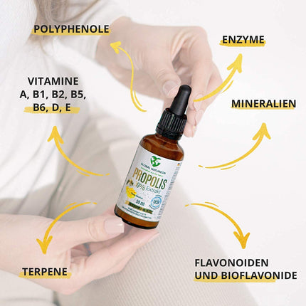 Propolisa ūdens šķīduma ekstrakts 30% bez spirta, liela pudele 50 ml, tinktūra piemērota bērniem un dzīvniekiem, polifenoli, flavonoīdi un bioflavonoīdi, 100% dabīgs, bez spirta