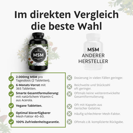 MSM tabletes - 2000 mg MSM (metilsulfonilmetāna) vienā dienas devā - 365 tabletes (6 mēneši) - Ar dabīgu C vitamīnu no acerolas - Augsta deva, vegānisks, laboratorijā pārbaudīts, bez nevēlamām piedevām