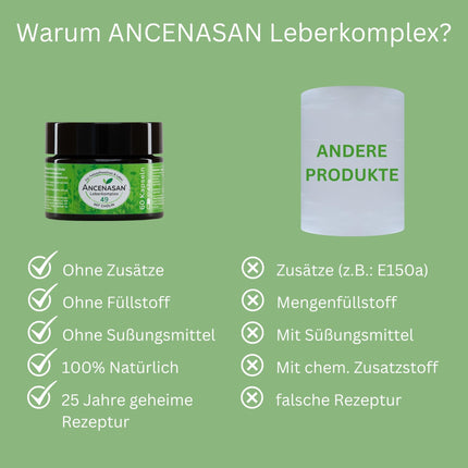 ANCENASAN aknu komplekss Premium 60 kapsulas - tradicionāls 49 atlasītu rūgto garšaugu un garšvielu maisījums ar holīnu - vegāns, bez glutēna, ražots Vācijā
