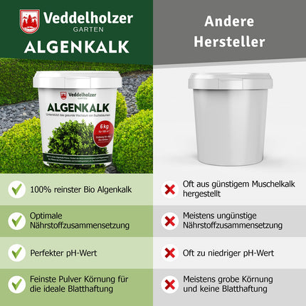 UZVARĒTĀJS 09/2020 Veddelholzer 6 kg organiskais aļģu kaļķis 100% tīrs pulveris no jūraszālēm stiprina buksusa izturību un atjaunošanos pret buksusa kodēm Buksusa mēslojums Dabīgais mēslojums aerosols