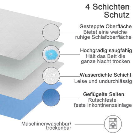 Aimtton mazgājams nesaturēšanas paliktnis 86 × 132 cm, gultas paliktņi ar spārniem, absorbējošs nesaturēšanas gultas paliktnis, ūdensnecaurlaidīgs gultas paliktnis zils