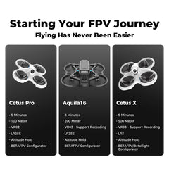 BETAFPV Aquila16 FPV komplekts ar LiteRadio 2 SE raidītāju simulatoram, VR03 aizsargbrilles ar DVR ierakstīšanas funkciju, 3 lidojuma režīmi, atbalstīts 1S RTF komplekts FPV iesācējiem lidošanai telpās un ārā