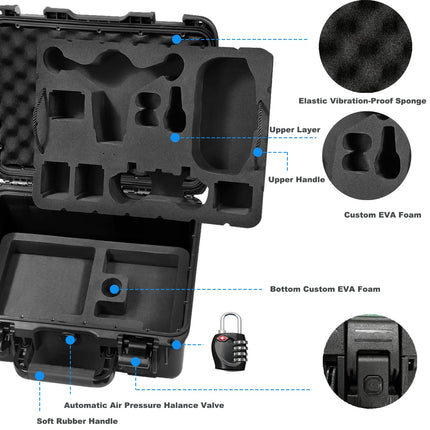 LEKUFEE ūdensnecaurlaidīgs korpuss DJI FPV Explorer Combo/DJI Goggles Integra/DJI Goggles 2/Goggles V2/DJI FPV Motion Controller/DJI RC Motion 2 un piederumiem (TIKAI pārnēsāšanas soma) (nav paredzēta DJI AVATA)