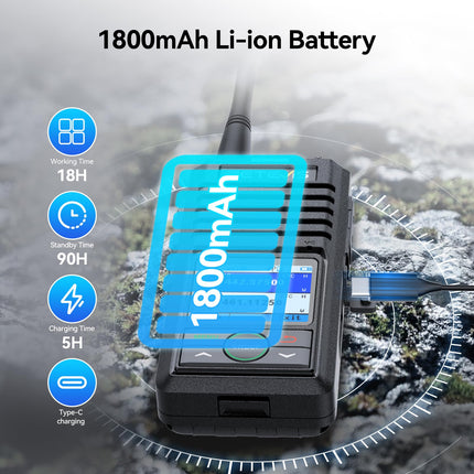 Retevis RB658 rācijas lietotne, Bluetooth divvirzienu radio 1800 mAh, AI trokšņu slāpēšana, 1,77 collu ekrāns, rācijas ar bezvadu austiņām, autoparkiem, transportlīdzekļu vadīšanai (2 iepakojumā, melnas)