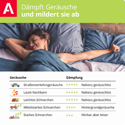Alpine SleepSoft dzirdes aizsargausu aizbāžņi gulēšanai - slāpē krākšanu un uzlabo miegu - mīksts filtrs piemērots gulētājiem uz sāniem - hipoalerģisks materiāls - atkārtoti lietojami