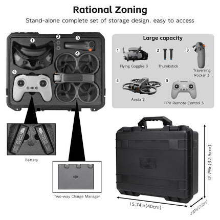 REYGEAK drona maciņš DJI Avata 2 I Compact I divslāņu I ūdensizturīgs - pārnēsāšanas maciņš DJI Avata 2 Fly More Combo komplektam, drona maciņa un aksesuāri automašīnām un pārgājieniem