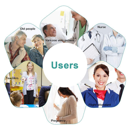 Evolyline medicīniskās kompresijas zeķes sievietēm un vīriešiem, zeķes ar augstu augšstilbu atbalstu un silikona joslu, 20–30 mmHg kompresijas zeķes gaisa ceļojumiem, sportam, pakāpenisks atbalsts varikozām vēnām