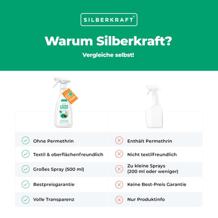 Silberkraft utu aerosols tekstilizstrādājumiem, vides aerosols, Lice-Ex aerosols videi, līdzeklis pret gnīdām, ar citrona aromātu (500 ml)