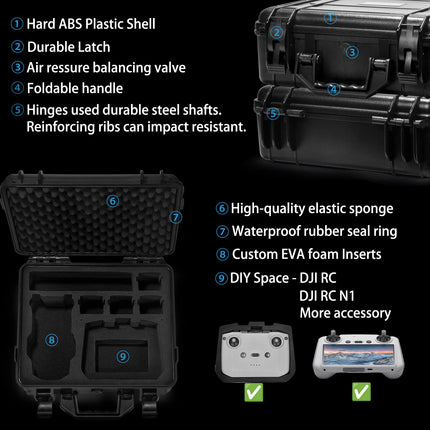 LEKUFEE ūdensnecaurlaidīgs cietais futrālis DJI Air 2S (DJI RC)/Mavic Air 2 Combo (DJI RC-N1) un piederumiem (tikai futrālis)