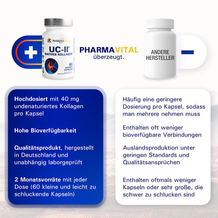 Pharmavital UC-II Native Collagen, 60 kapsulas, augstas devas kolagēna kapsulas no Vācijas, kolagēna un C vitamīna kombinētais uztura bagātinātājs