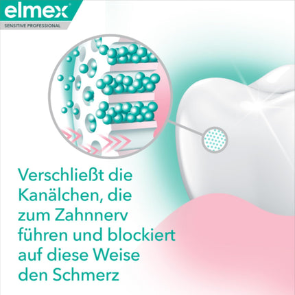 elmex zobu pasta jutīgai ādai Professional Repair &amp; Prevent 2x75ml – medicīniska zobu tīrīšana tūlītējai*, ilgstošai aizsardzībai – novērš smaganu atkāpšanos un jaunu sāpju rašanos