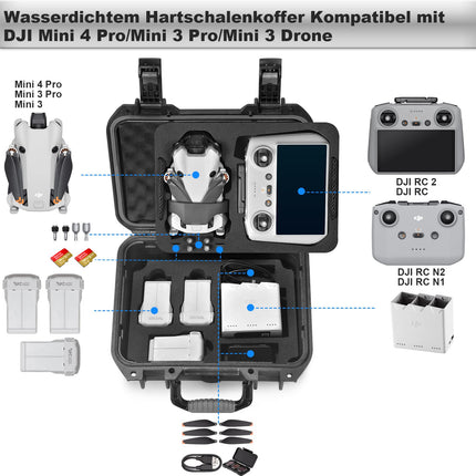 LEKUFEE ūdensnecaurlaidīgs ceļojumu futrālis DJI Mini 4 Pro/3 Pro/3 dronam, Fly More Combo, RC 2/RC-N2 tālvadības pultij un piederumiem (tikai pārnēsāšanas futrālis)